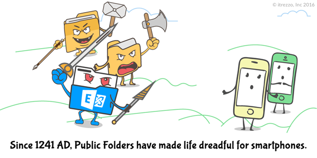 how to sync office 365 public folder how to sync office 365 public folder